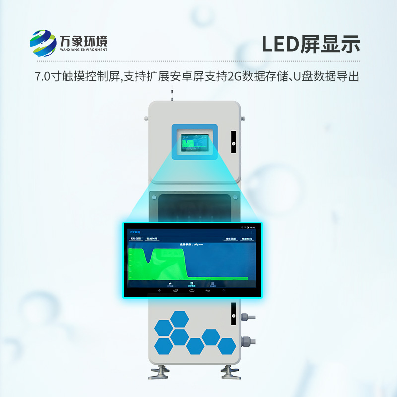 多參數(shù)水質在線監(jiān)測儀，守護你我他的用水安全